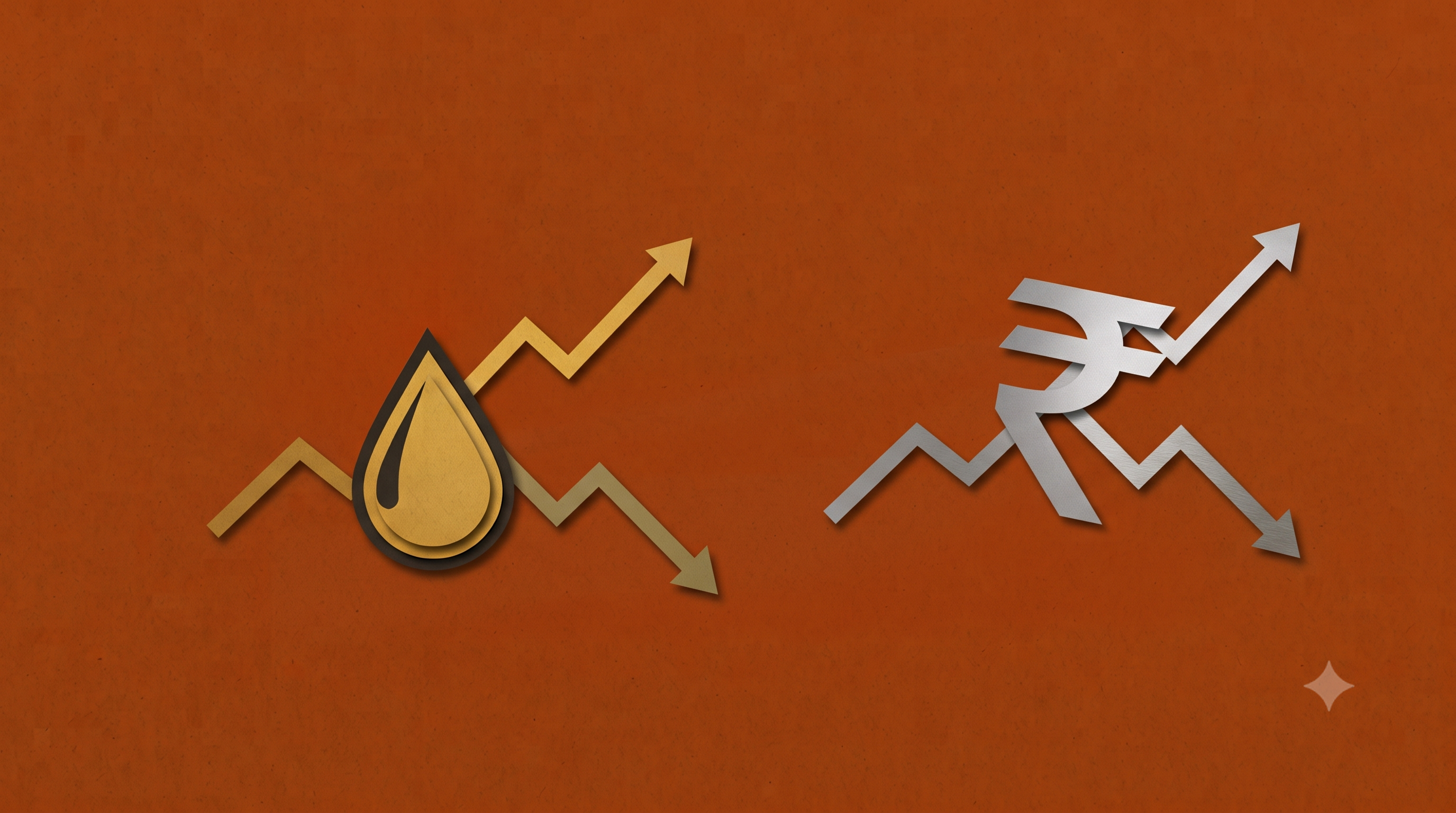 Why Oil and Rupee Trends Matter for Investors
